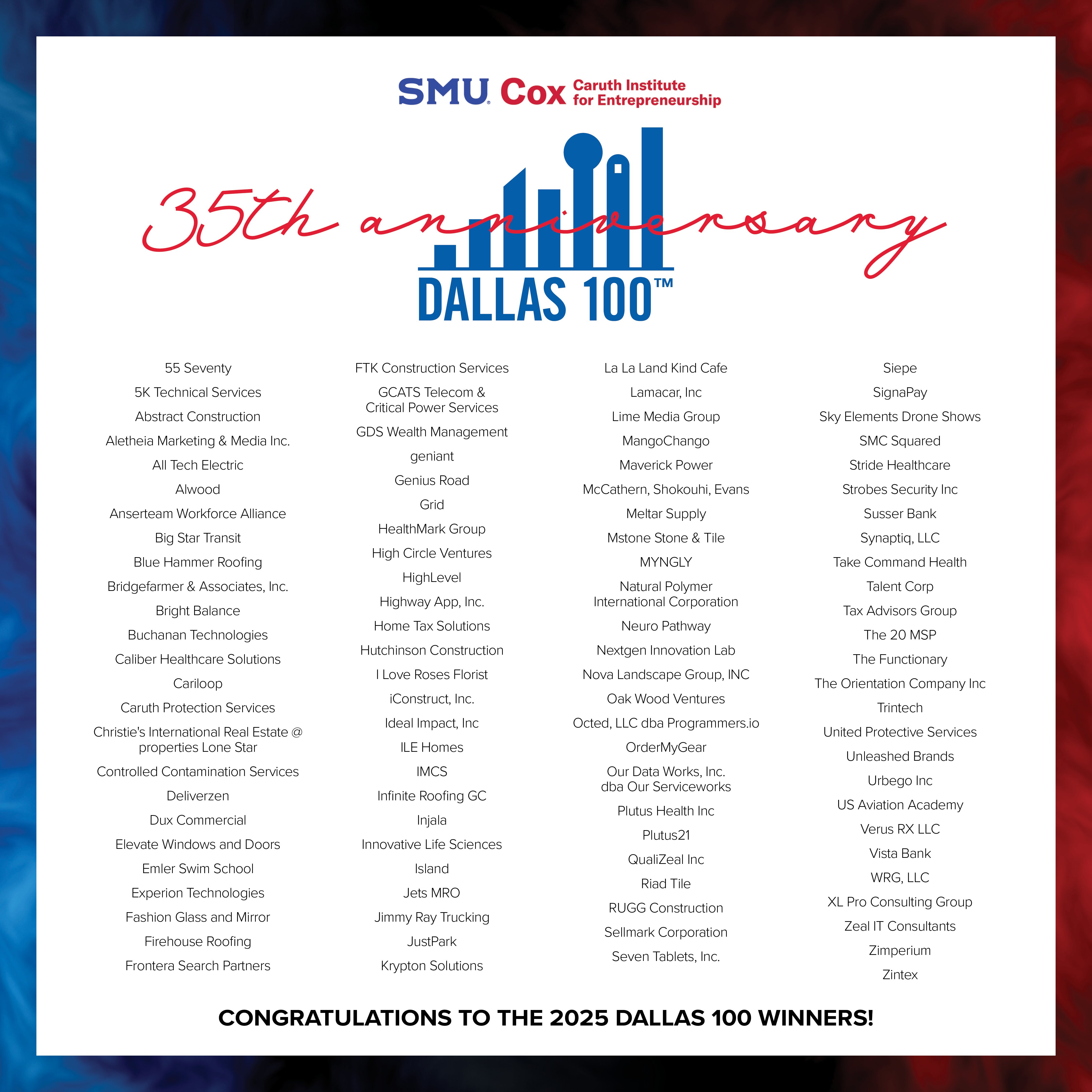 Dallas100_Square_FullList