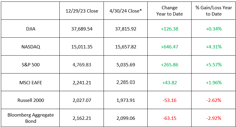 663939b87820f8c0f4b66403_Screenshot 2024-05-06 151106